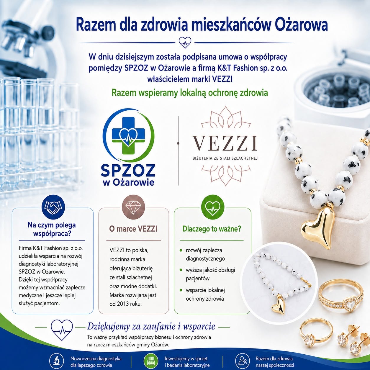 VEZZI wspiera lokalną ochronę zdrowia we współpracy z SPZOZ w Ożarowie