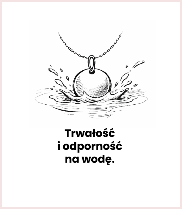 Trwałość i odporność na wodę